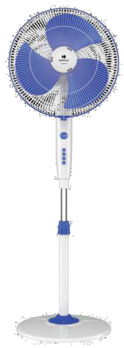 Havells Pedestal Fans
